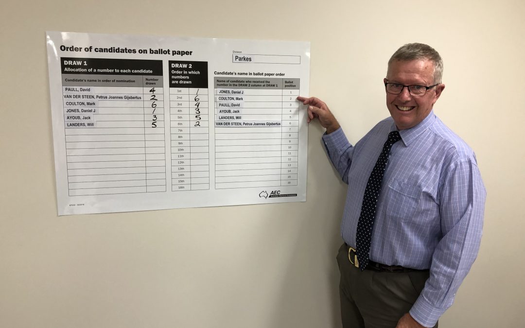Six candidates to stand  for election in Parkes