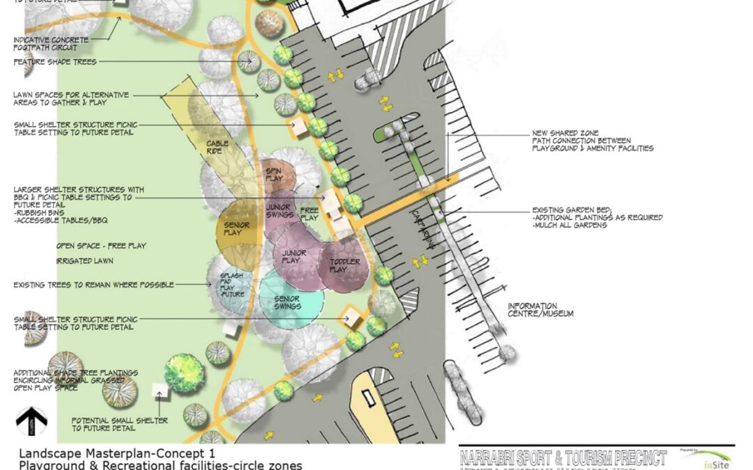 Council adopts the draft Narrabri Sports and Tourism Precinct Masterplan
