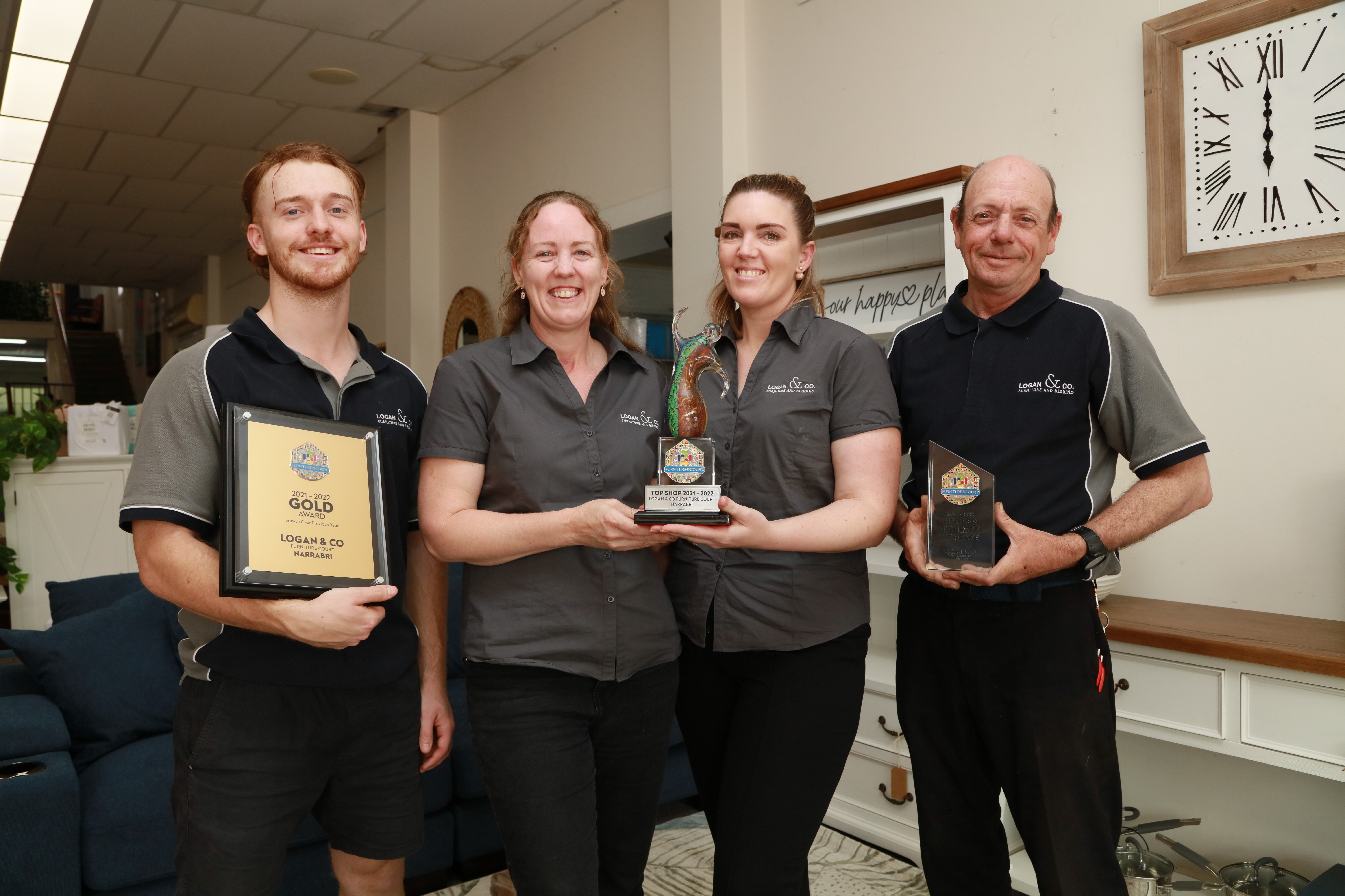 Awards hat-trick for Logan & Co at industry event