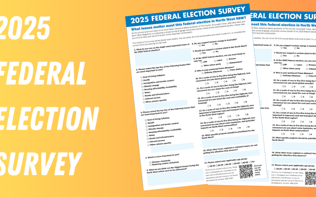 Have your say in 2025 federal election survey