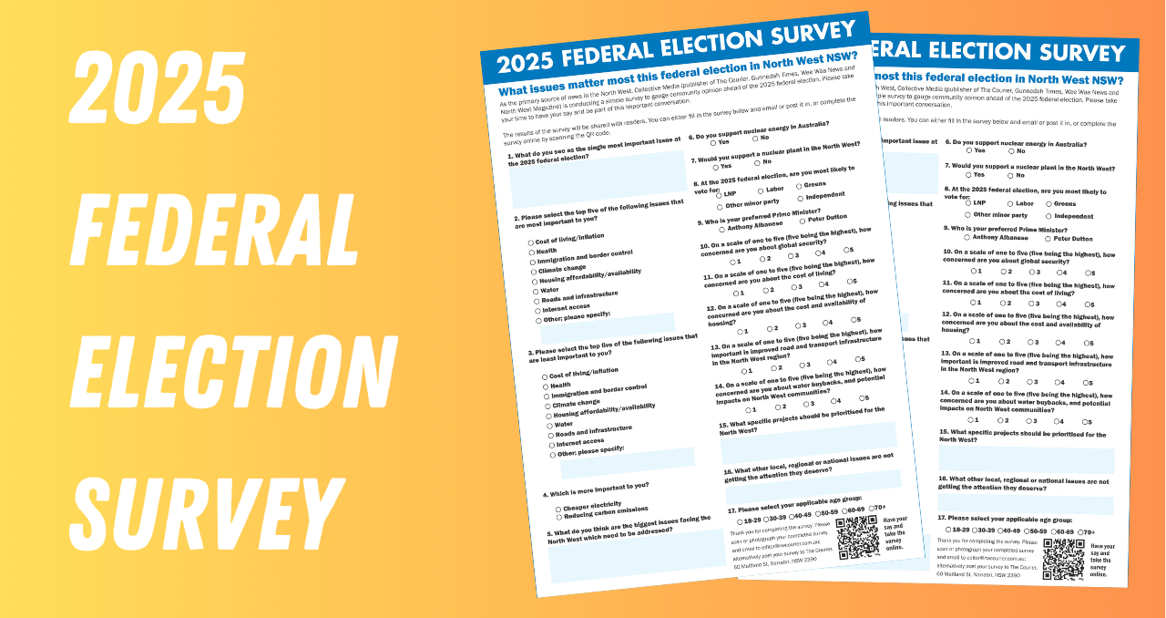 Have your say in 2025 federal election survey